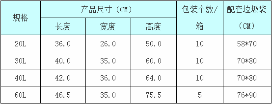 2.產品參數.png